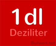 1 Deziliter