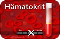 Hämatokrit