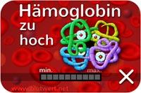 Hämoglobin Blutwert (Hb) erhöht, zu hoch