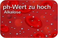 Alkalose: Ph-Wert des Blutes zu hoch